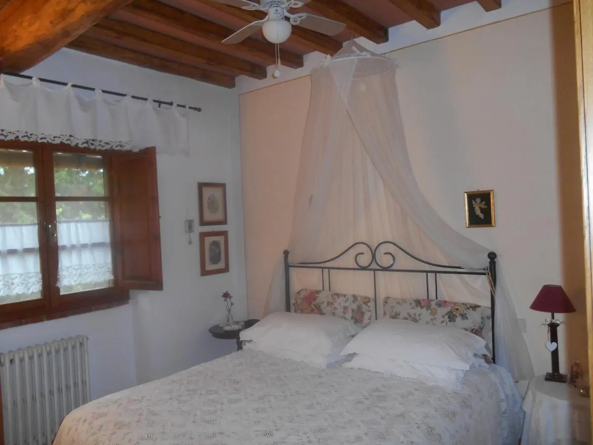 Fienile Santa Laura Apartment Incisa in Val d'Arno
