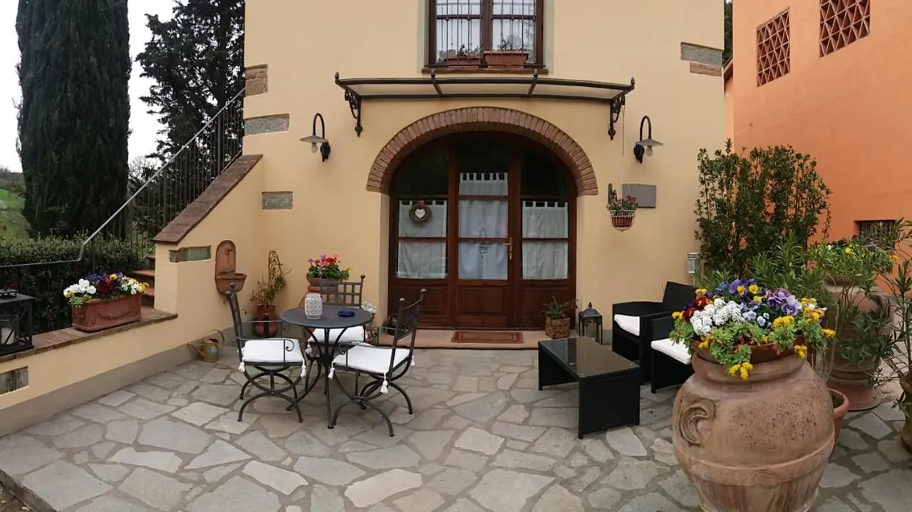 Fienile Santa Laura location