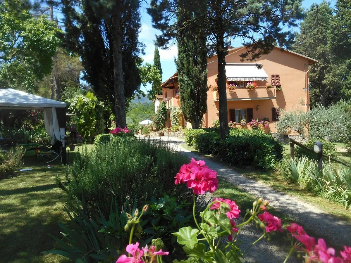 Fienile Santa Laura Apartment Incisa in Val d'Arno Italy
