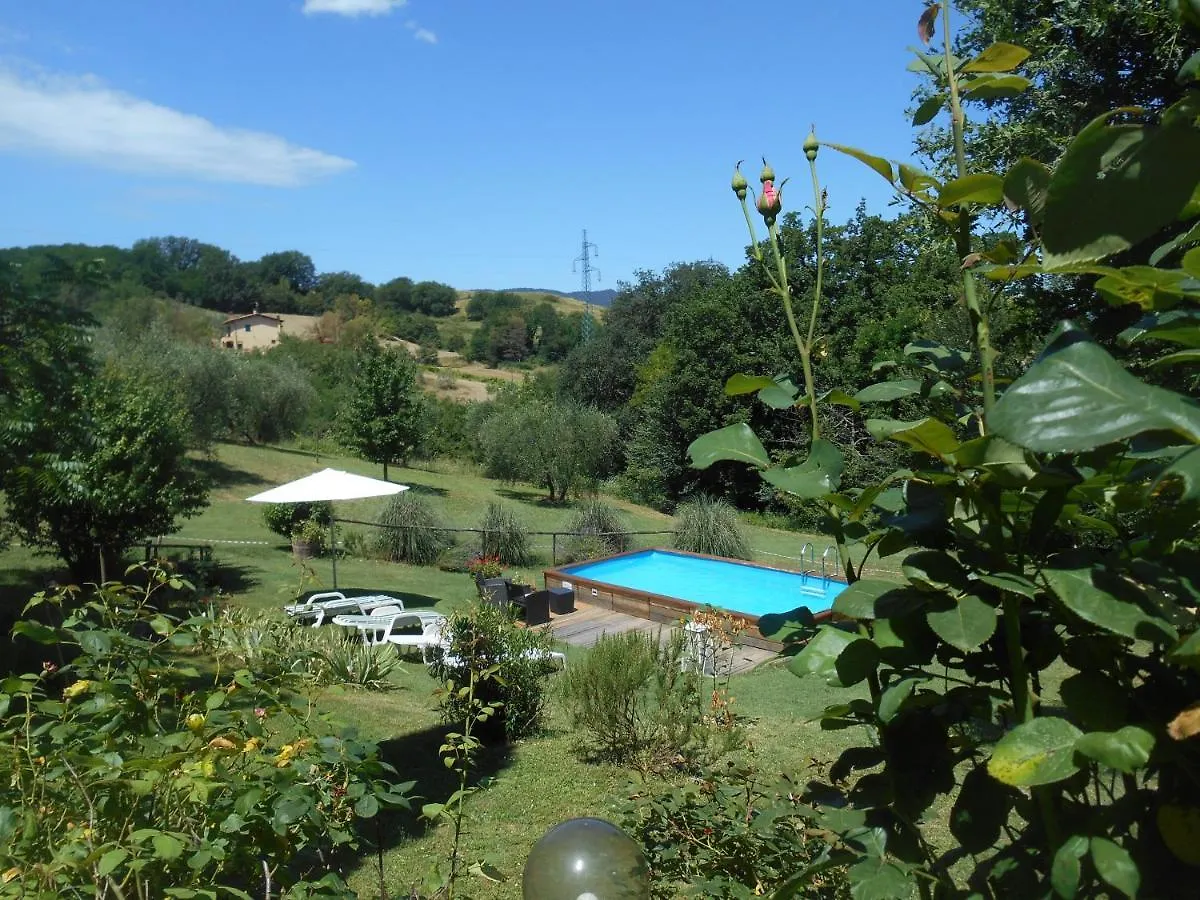 Fienile Santa Laura Apartment Incisa in Val d'Arno 0*,  Italy
