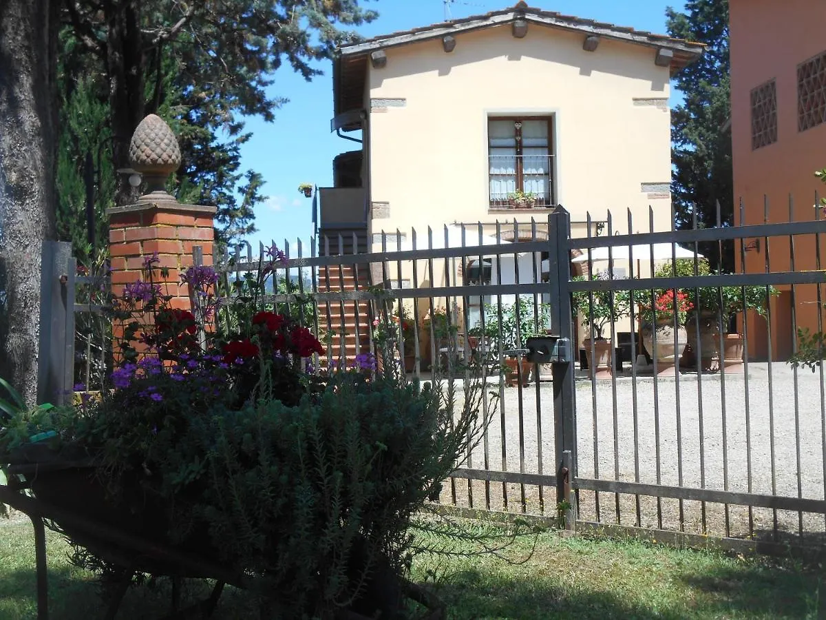 Fienile Santa Laura Apartment Incisa in Val d'Arno