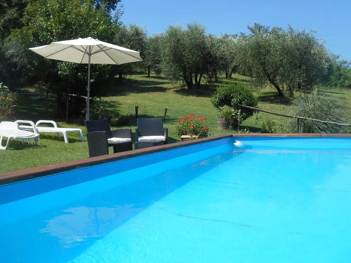 Fienile Santa Laura Apartment Incisa in Val d'Arno 0*,